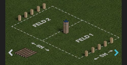 Wikinger Schach / KUBB spielen anschl. Restaurant 